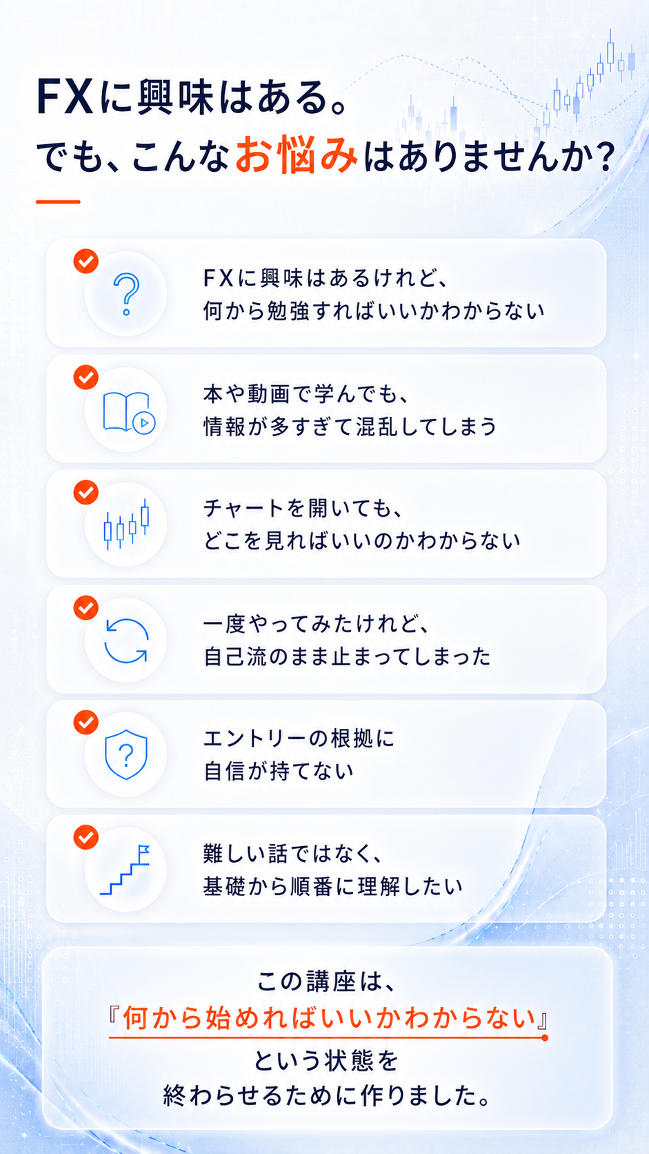 FXに興味はある。でも、こんなお悩みはありませんか。