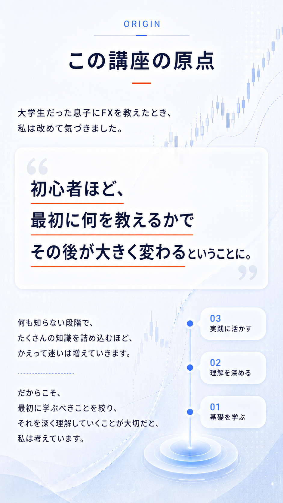 この講座の原点。初心者ほど、最初に何を教えるかでその後が大きく変わる。