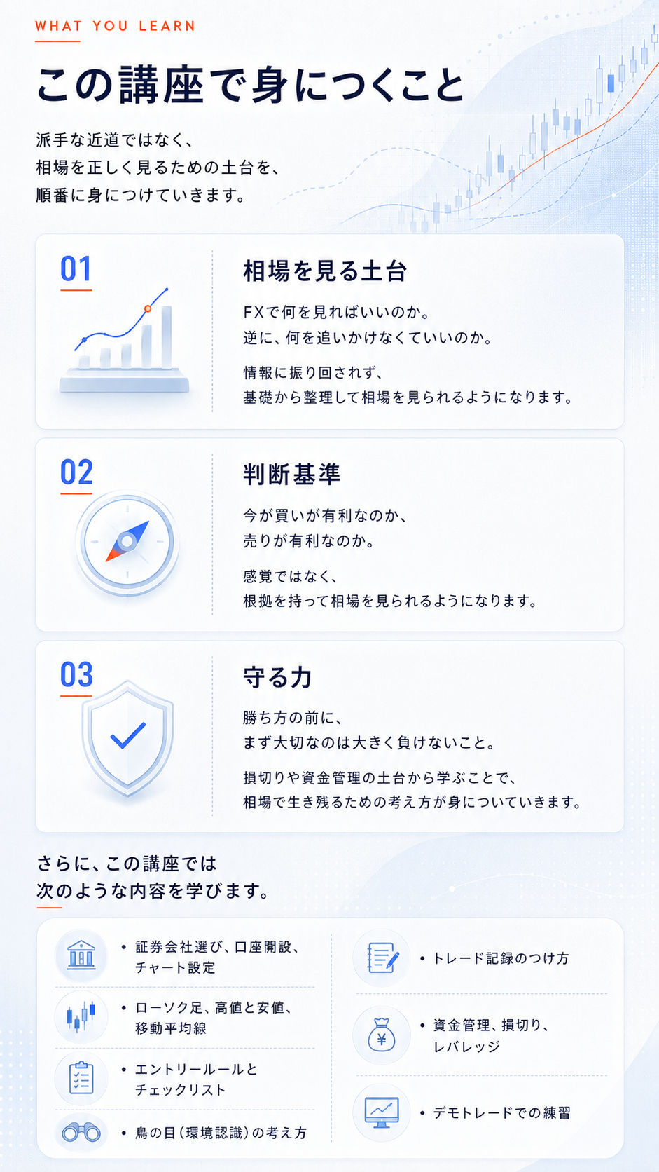 この講座で身につくこと。