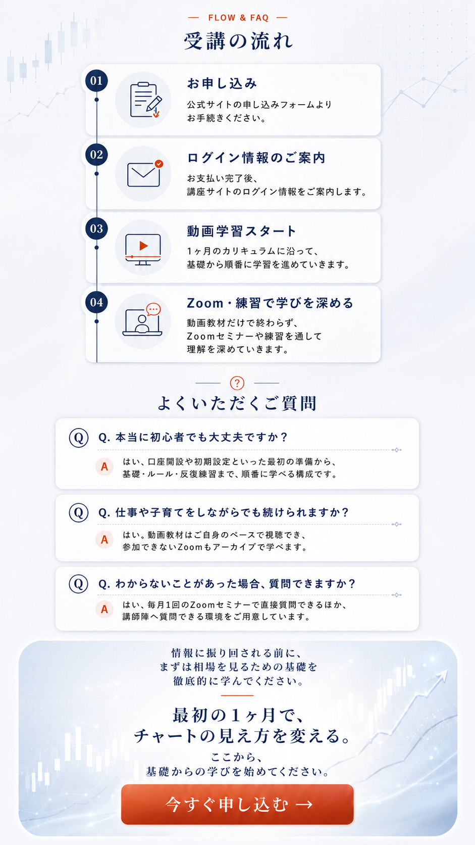受講の流れ。よくいただくご質問。基礎から順番に、自分の未来を変える最初の一歩を踏み出しませんか。