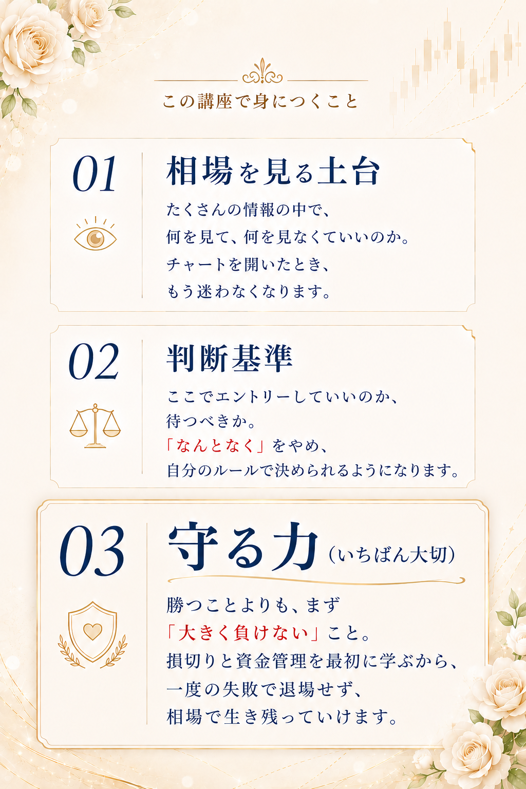 身につくこと