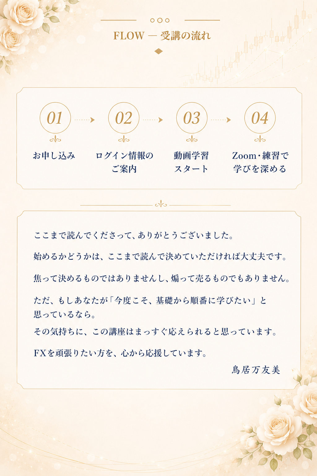 受講の流れとクロージング